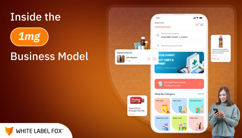 1mg Business Model Explained: Operations, Revenue Streams, and Growth Strategy