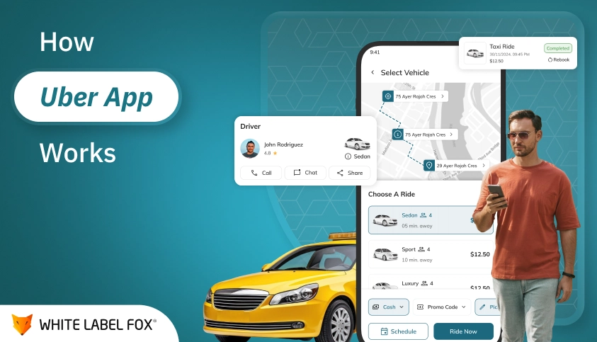 How Does Uber Work? Taxi Booking App Model Explained