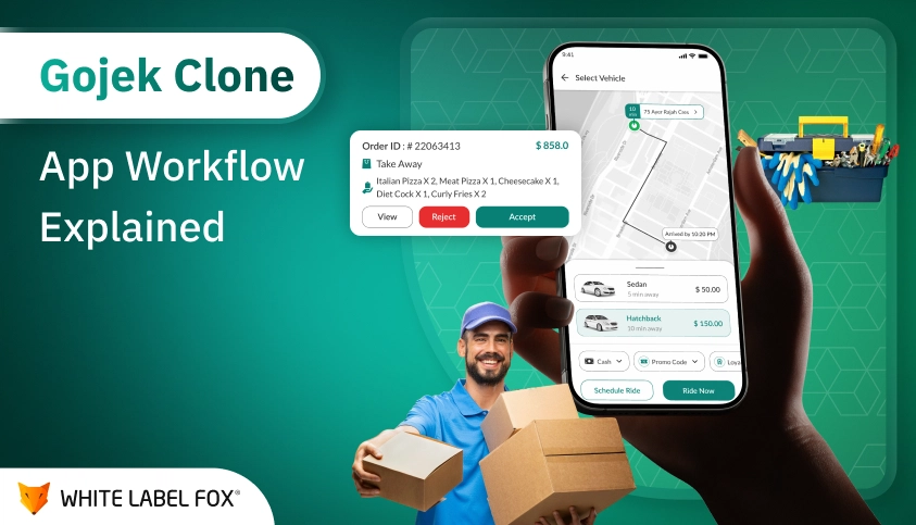 How a Gojek Clone App Works: Full User and Admin Flow