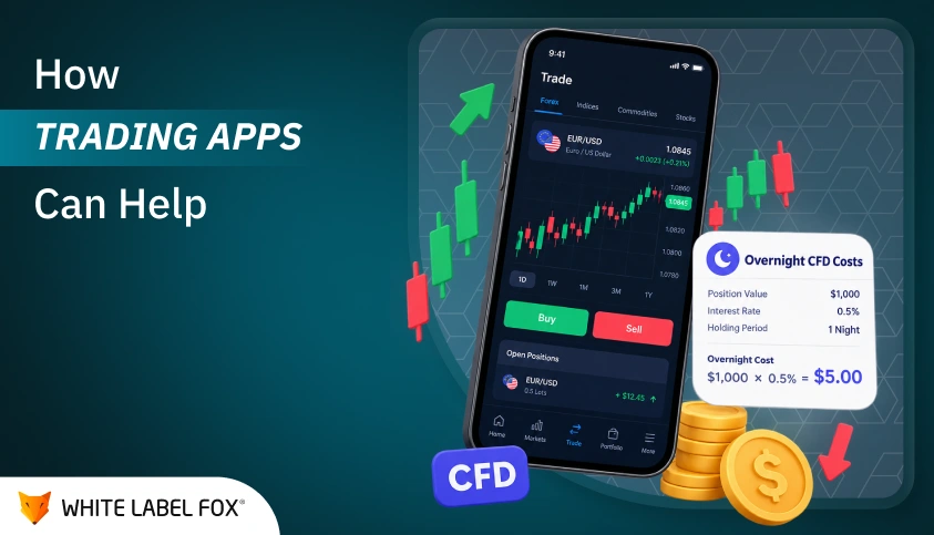 How Trading Apps Can Help Users Understand Overnight CFD Costs