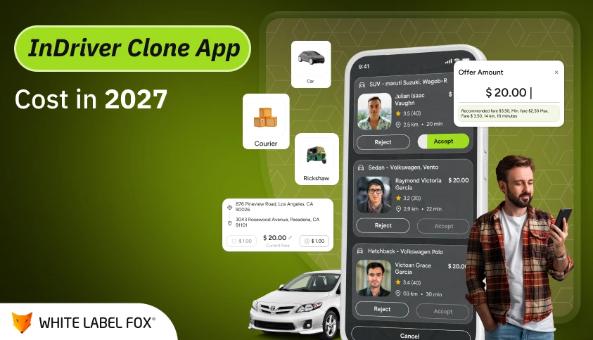InDrive Clone App Development